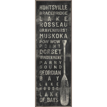 Muskoka- Locale Sign I